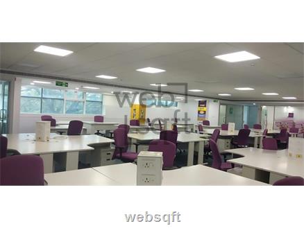Commercial Office Space for Sale in Hyderabad